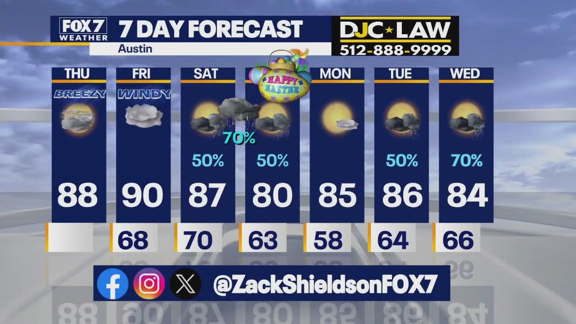 Austin weather: Pacific low heading our way